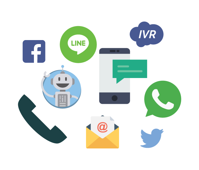 software de ventas