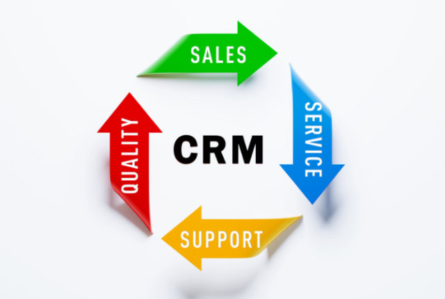 crm a